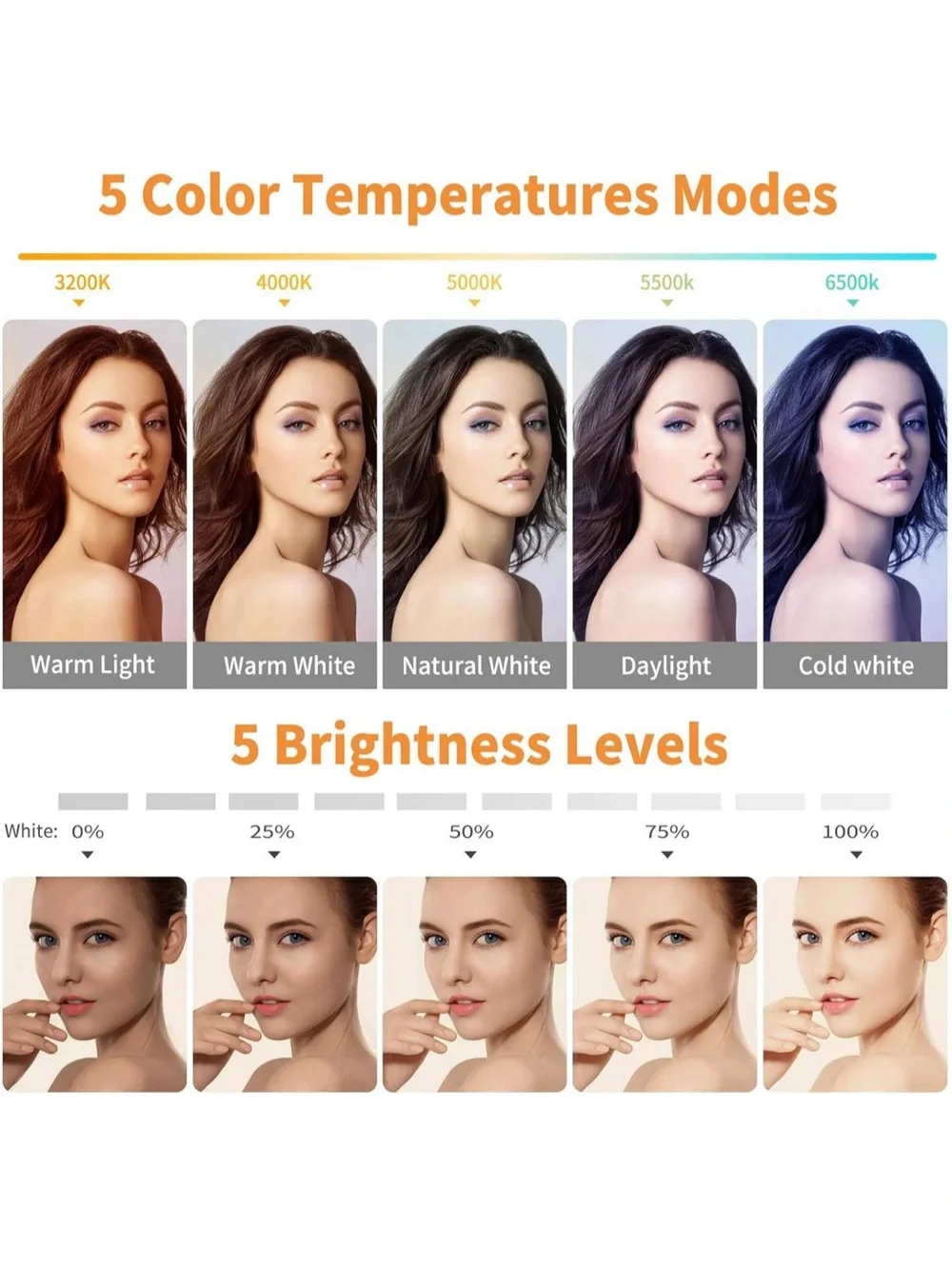 LED Ring Light Tripod Clip USB Selfie TikTok Makeup Video Photography 6.3”